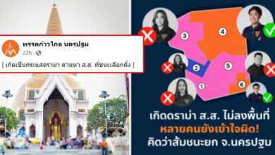 ก้าวไกล นครปฐม