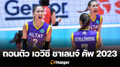 คาซัคสถาน ถอนตัว เอวีซี ชาเลนจ์ คัพ 2023
