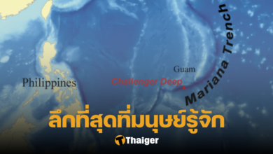 จุดที่ลึกที่สุดในโลก