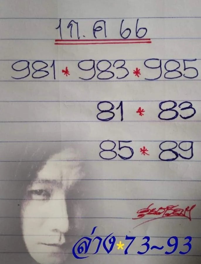 ดุ่ย ภรัญฯ เลขเด็ด 1 7 66