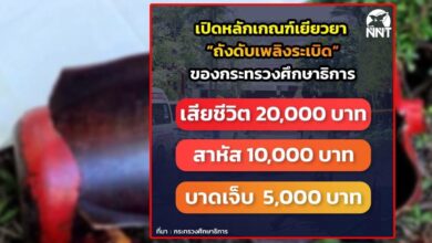 ถังดับเพลิงระเบิดราชวินิต เยียวยา