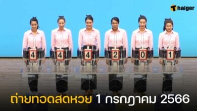 ถ่ายทอดสดหวย 1 7 66