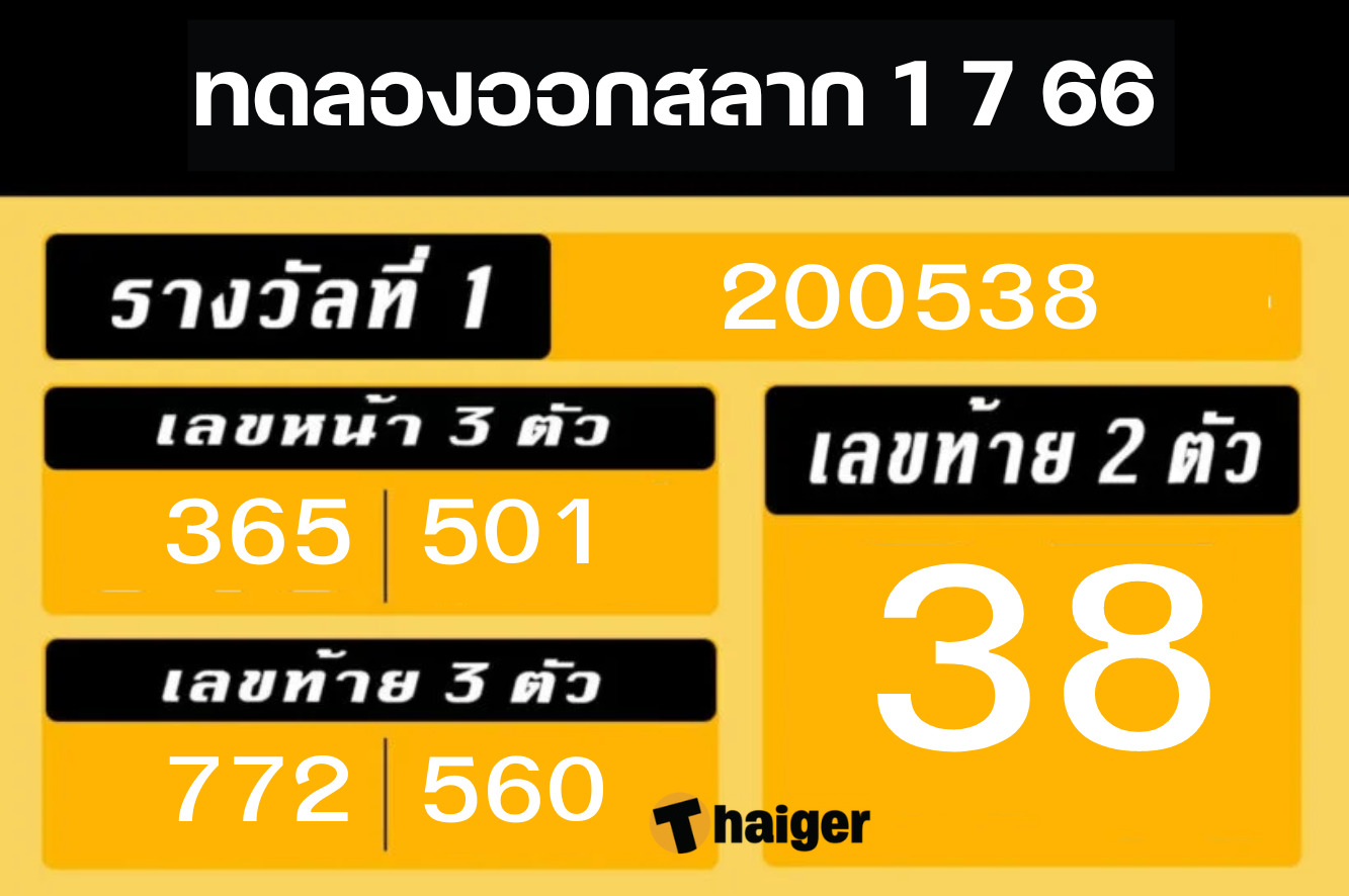 ทดลองออกสลาก 1 7 66