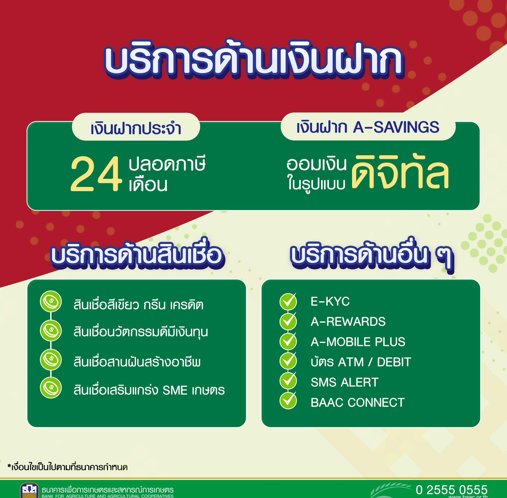 ธ.ก.ส แคมเปญ พิเศษ ดอกเบี้ย