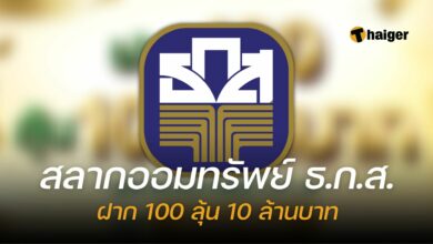 ธ.ก.ส. สลากออมทรัพย์ มิ.ย.66