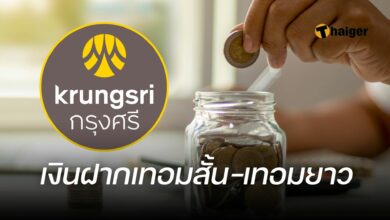 ธนาคารกรุงศรีอยุธยา เงินฝากเทอมสั้น