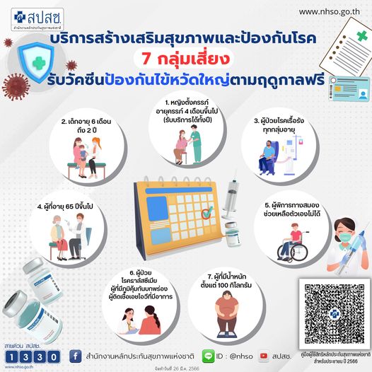 บริการของ สปสช สิทธิบัตรทอง
