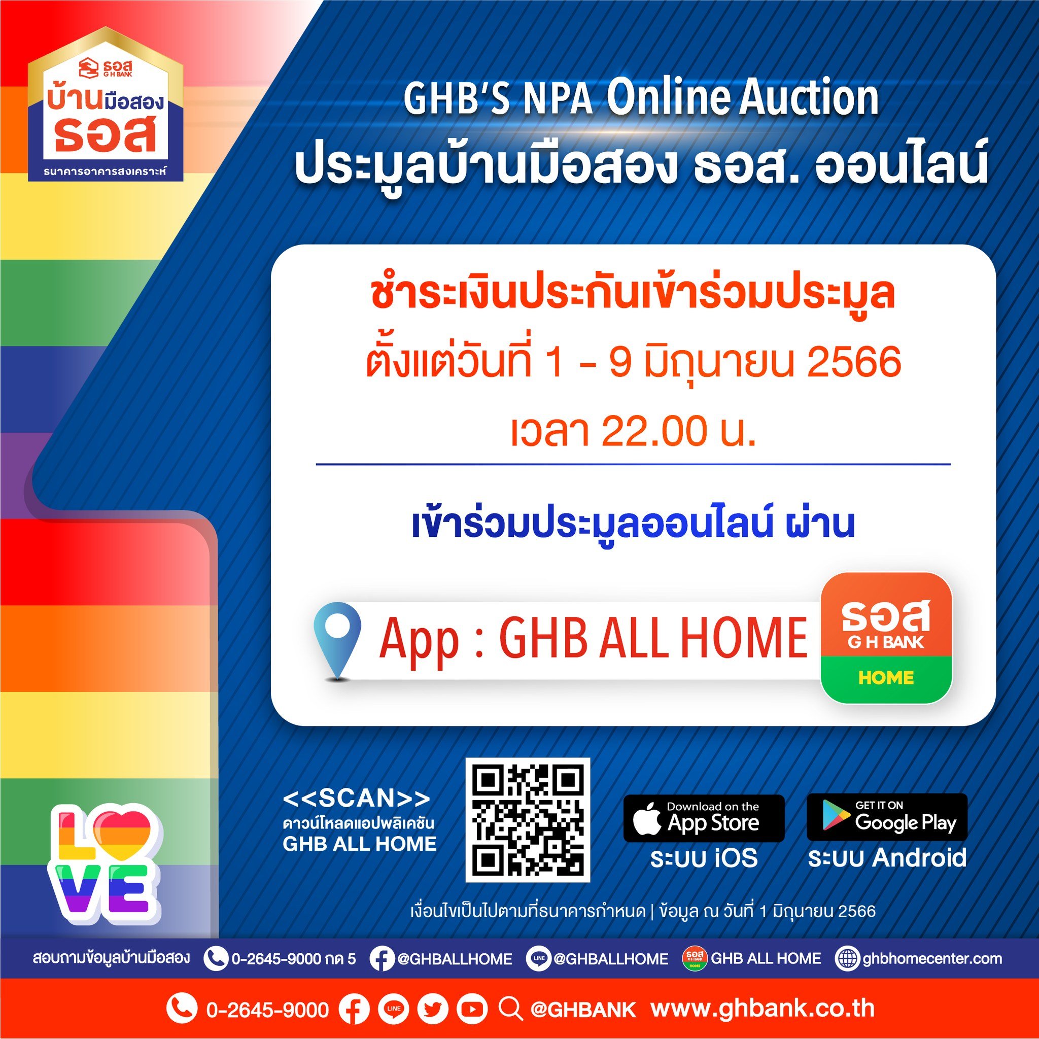 ประมูลบ้านมือสอง ธอส ออนไลน์