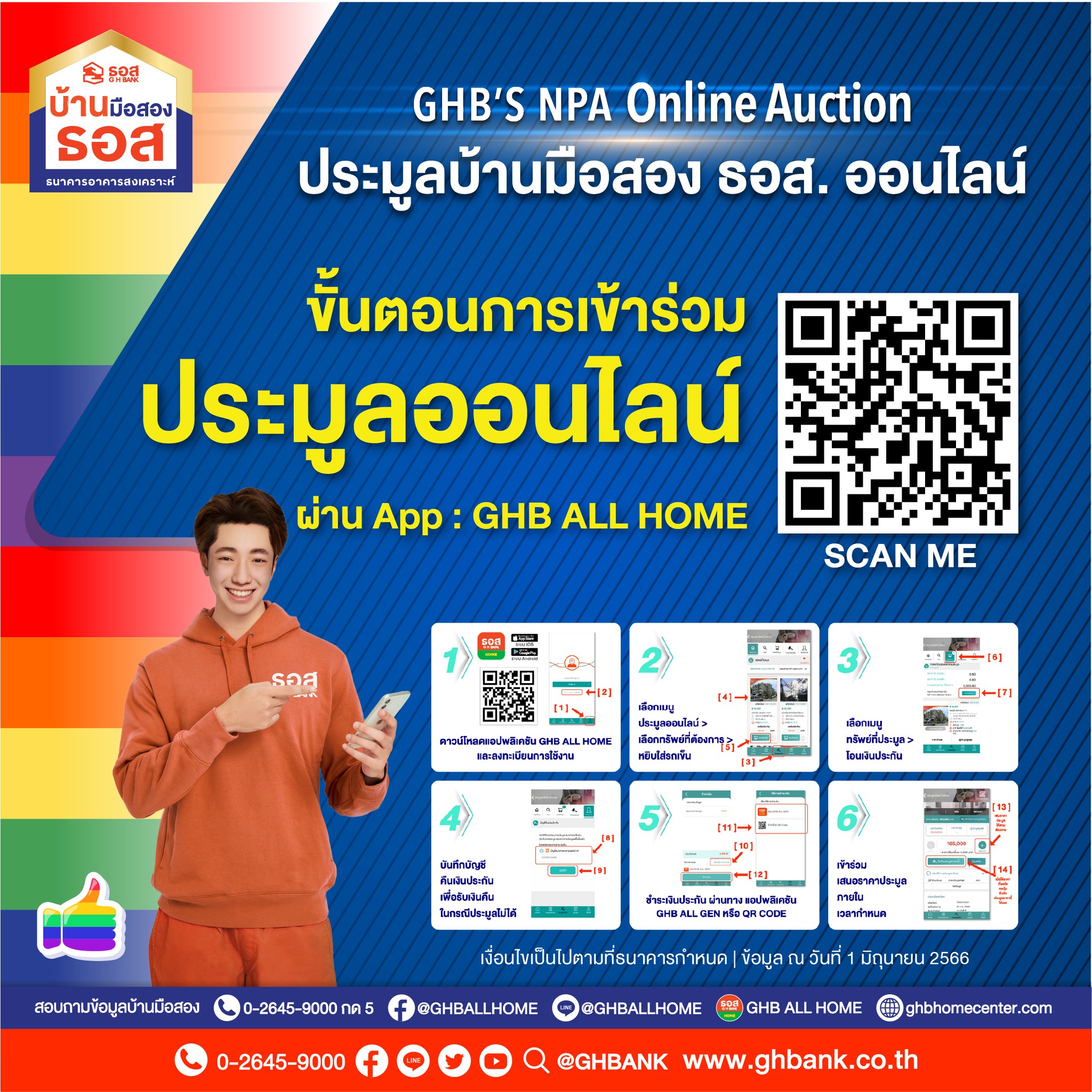 ประมูลบ้านมือสอง ธอส ออนไลน์