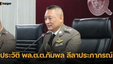 ประวัติ พล.ต.ต.กัมพล ลีลาประภาภรณ์