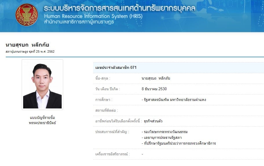 ปลื้ม สุรบถ ประวัติ