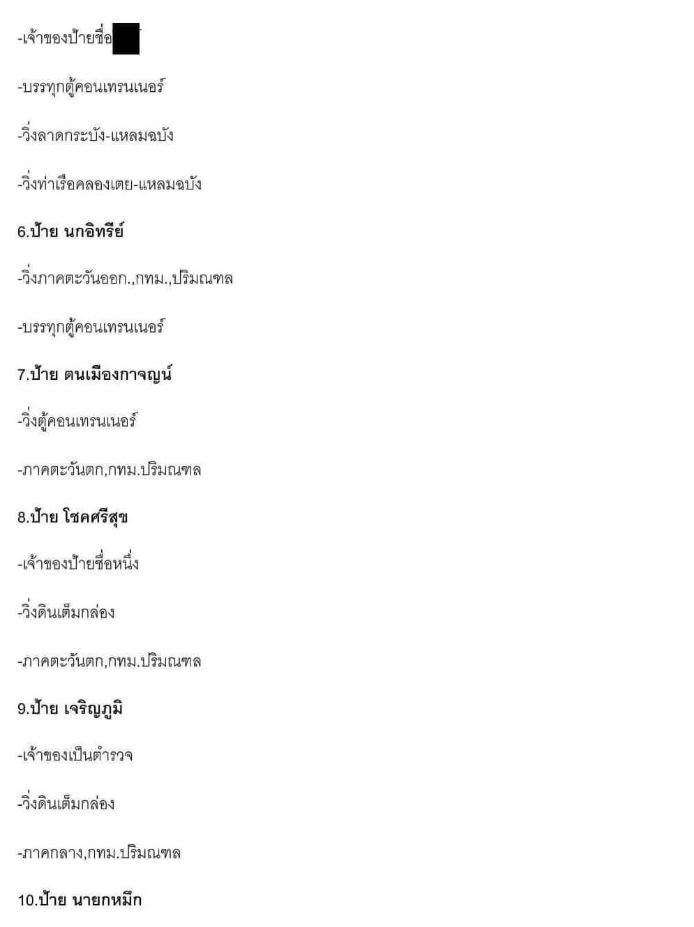 ป้าย ส่วย
