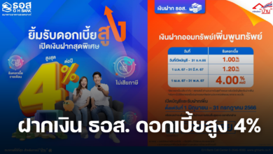 ฝากเงิน ธอส. ดอกเบี้ยสูง 4%