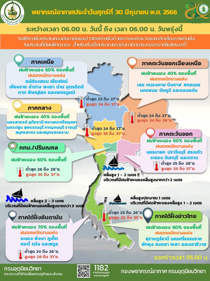 พยากกรณ์อากาศ 30 6 66