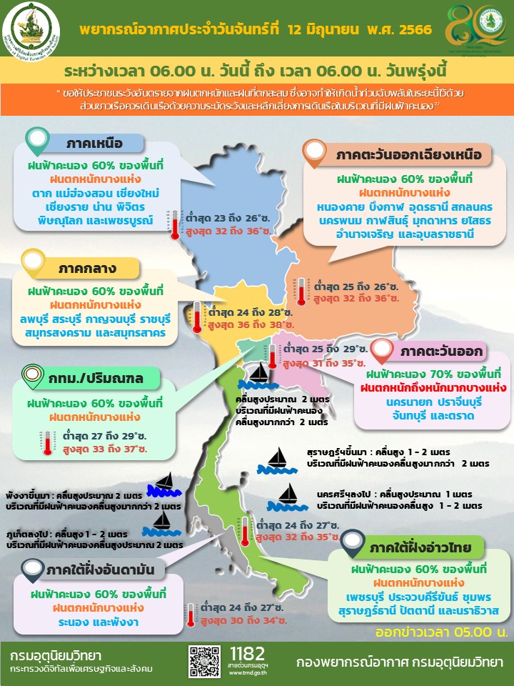 พยากรณ์อากาศ 12 6 66