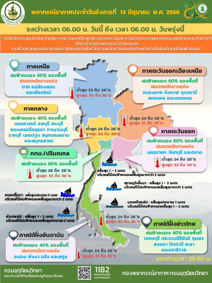 พยากรณ์อากาศ 13 6 66