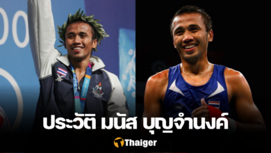 มนัส บุญจำนงค์ ประวัติ