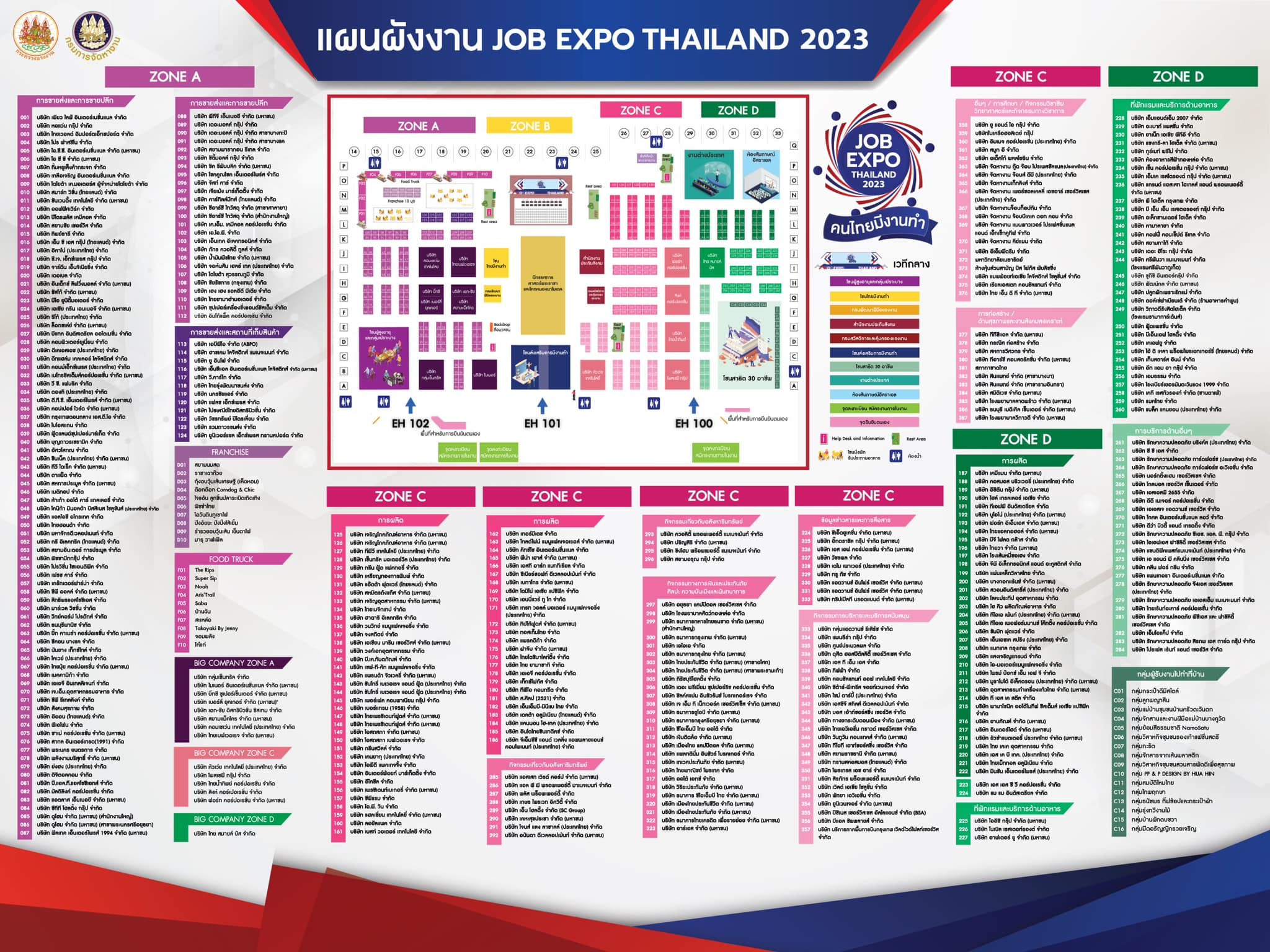 มหกรรมคนหางาน 8 - 10 มิถุนายน 2566