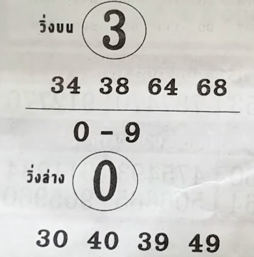 ม้าสีหมอก 16 6 66 วิ่งล่าง