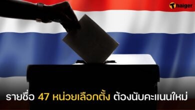 รายชื่อ 47 หน่วยเลือกตั้ง นับคะแนนใหม่