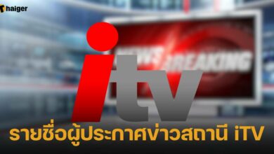 รายชื่อผู้ประกาศข่าวสถานี iTV