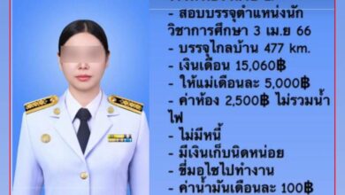 รีวิวตัวเองในวัย 27 สอบติดข้าราชการ