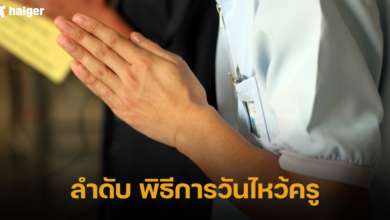 ลำดับ พิธีการวันไหว้ครู