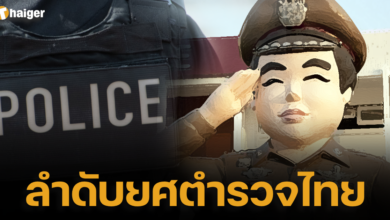 ลำดับยศตำรวจไทย