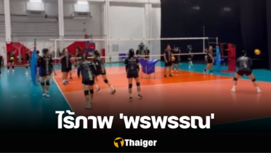 วอลเลย์บอลหญิงทีมชาติไทย