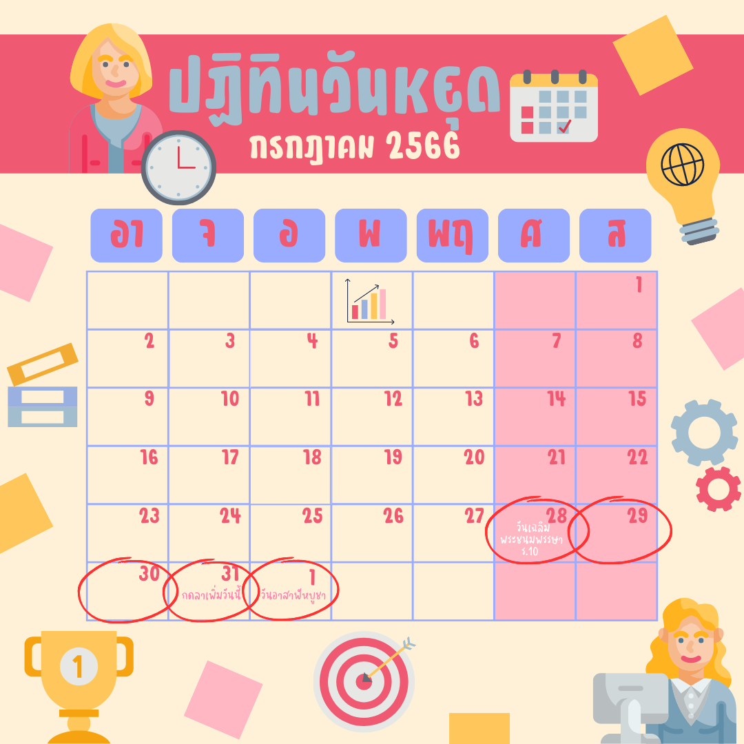 วันหยุดเดือนกรกฎาคม 2566 วันหยุดยาว