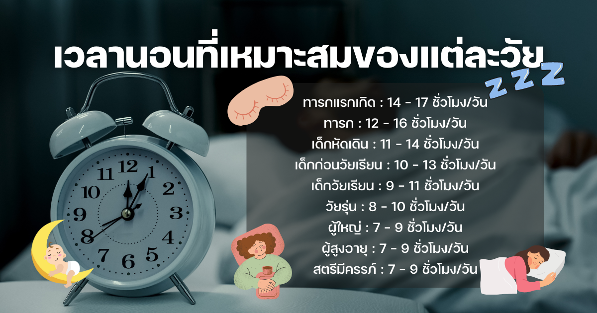 วัยรุ่นควรนอนกี่ชั่วโมง