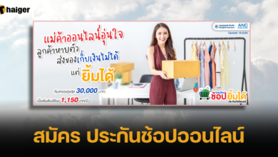 สมัคร ประกันช้อปออนไลน์