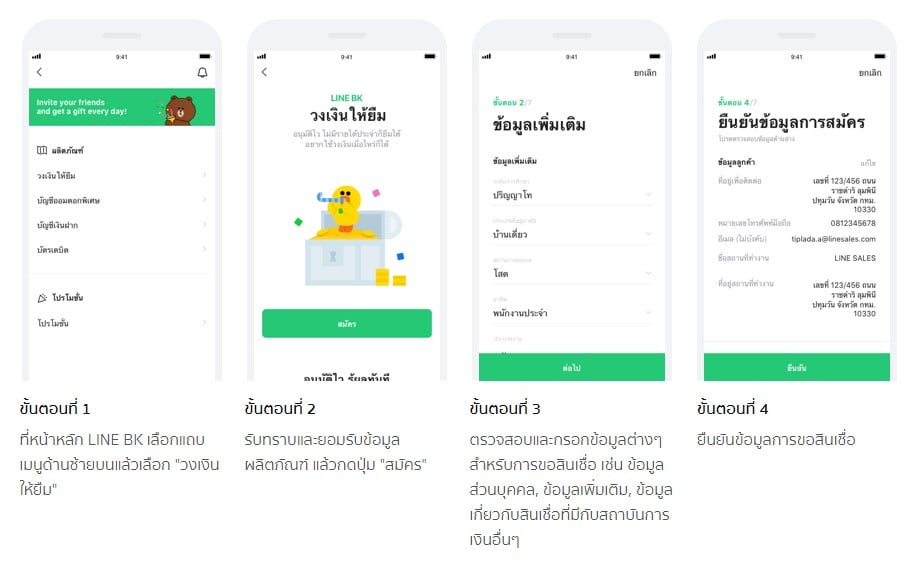 สมัคร สินเชื่อ Line BK