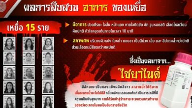 สรุปคดีแอมไซยาไนด์ วันนี้