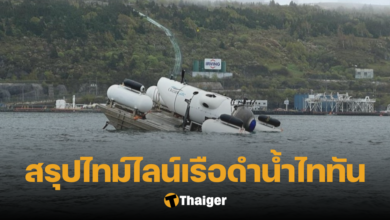 สรุปไทม์ไลน์ เรือดำน้ำไททัน สูญหาย