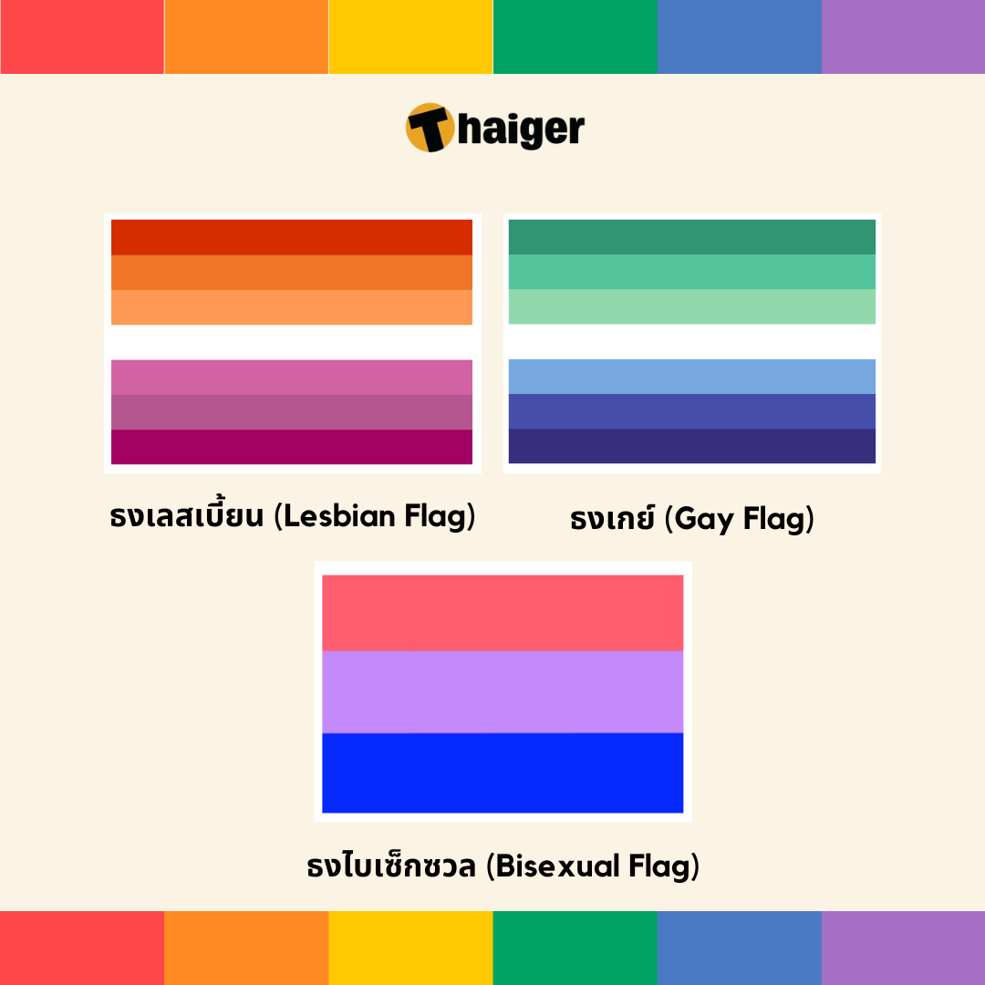 สีธง LGBTQIA+ ความหมาย
