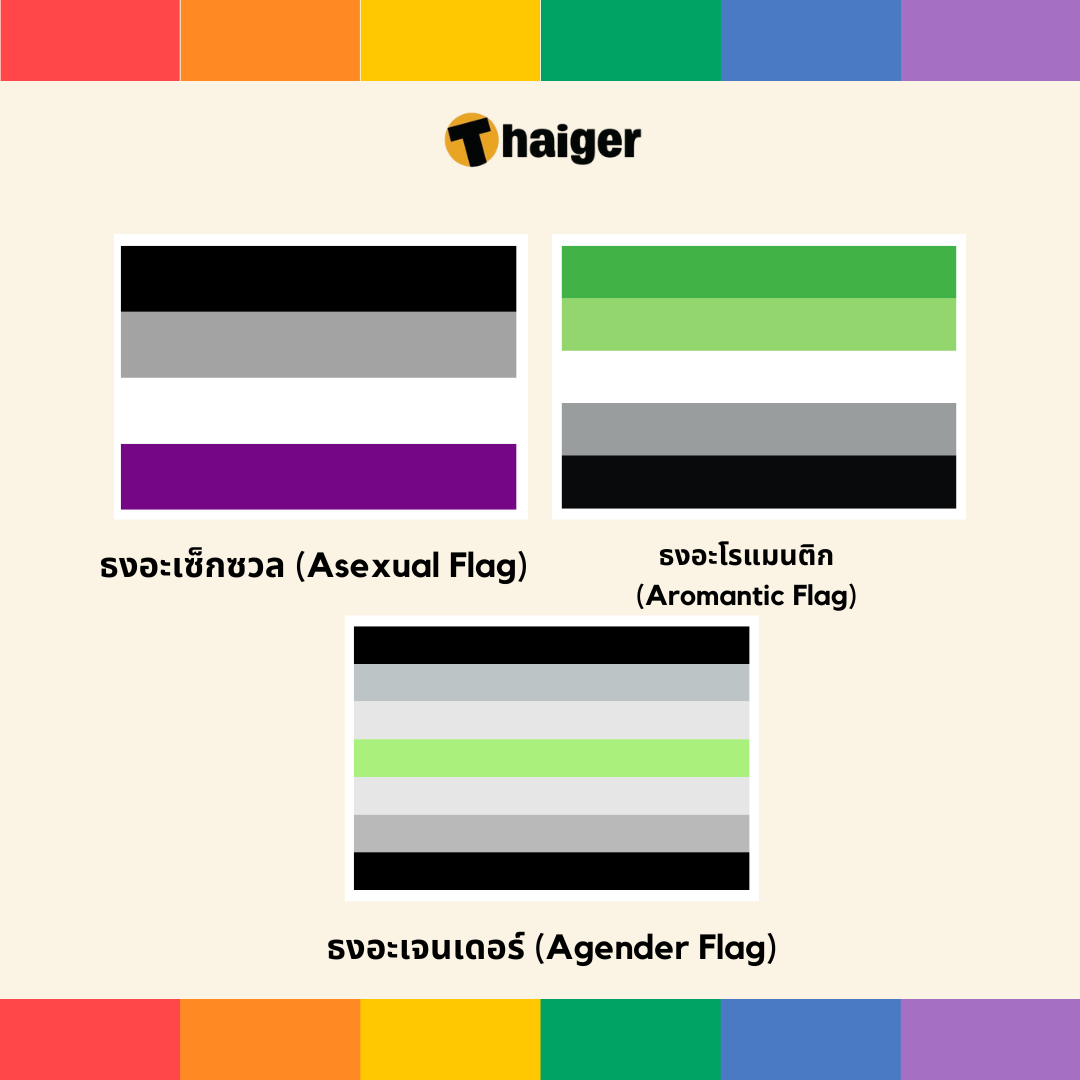 สีธง LGBTQIA+ ความหมาย