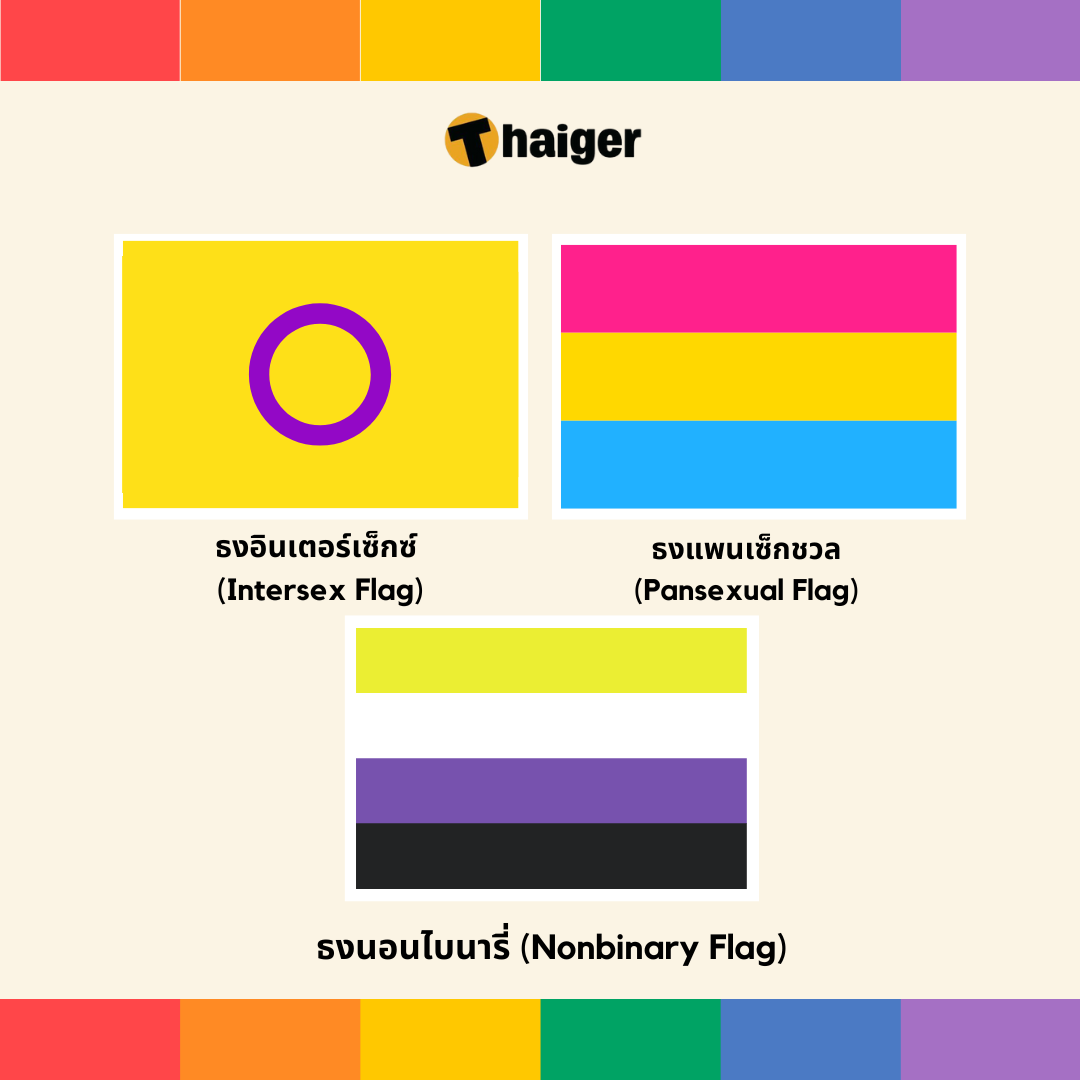 สีธง LGBTQIA+ ความหมาย