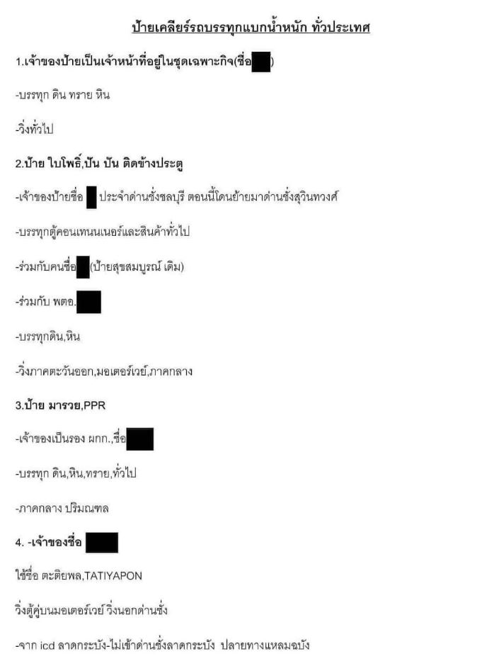 ส่วย วิโรจน์