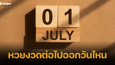 หวยงวดต่อไปออกวันไหน 2023 2566