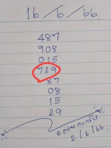 หวยดัง อ.จอยคอกช้าง 16 6 66