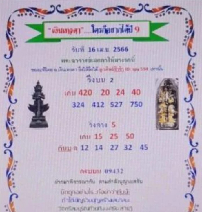 หวยเงินเทวดา 16 6 66