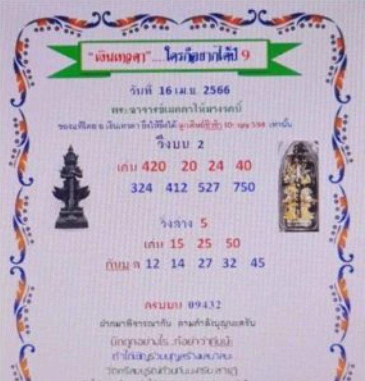 หวยเงินเทวดา เลขเด็ด 16 6 66