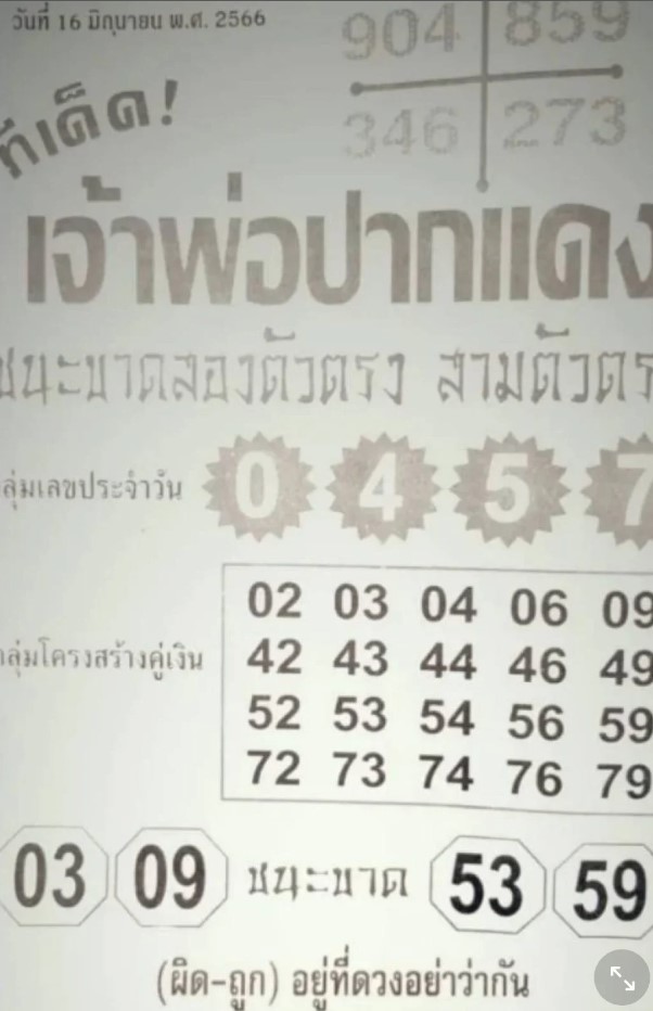 หวยเจ้าพ่อปากแดง 16 6 66