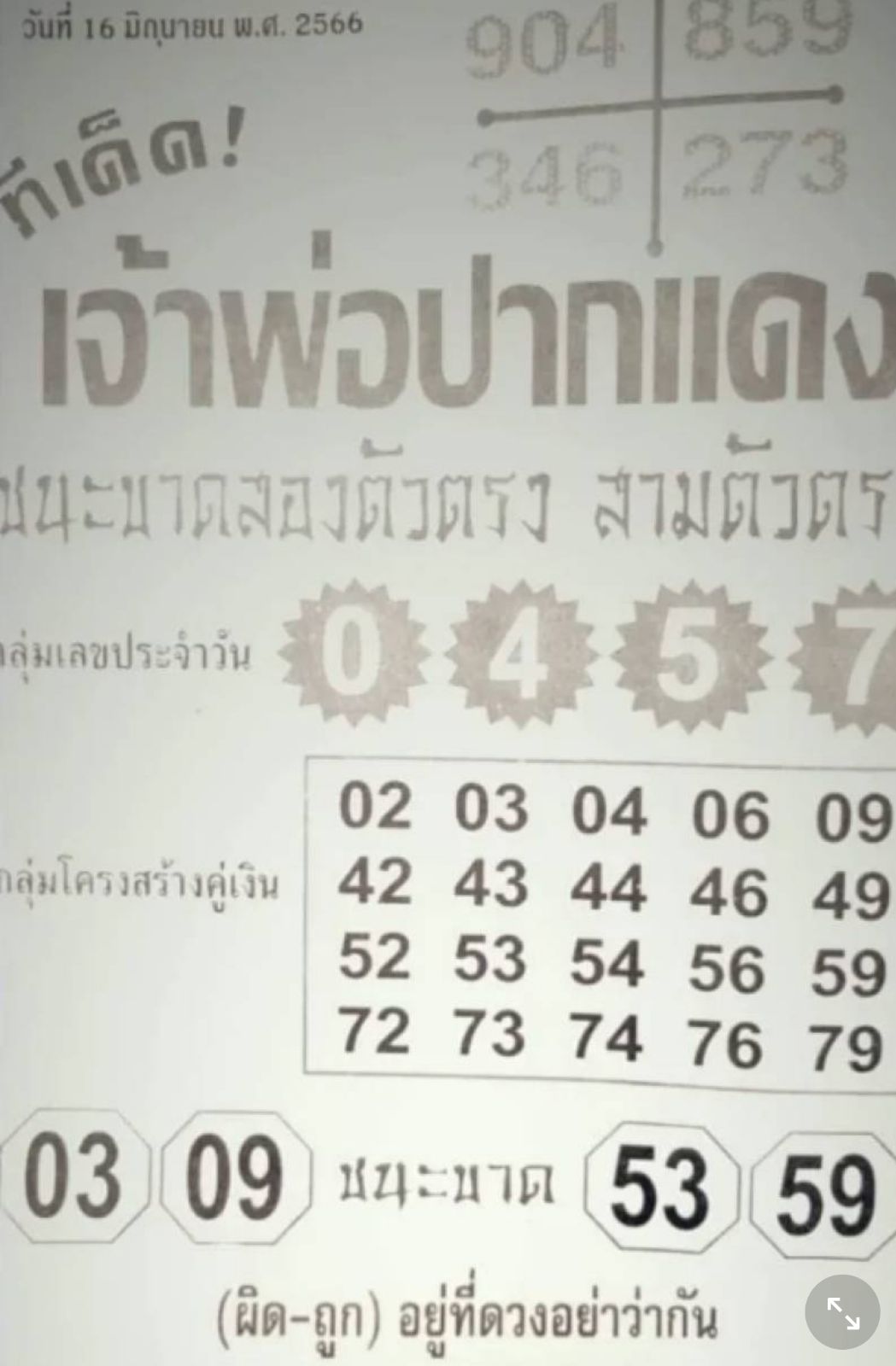 หวยเจ้าพ่อปากแดง 16 6 66