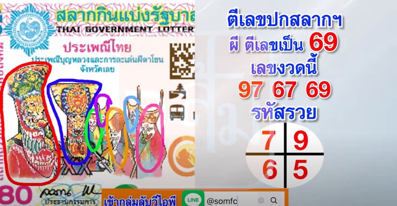 อาจารย์ส้ม แปลปกสลาก ตีเลขเด็ด 16 6 66