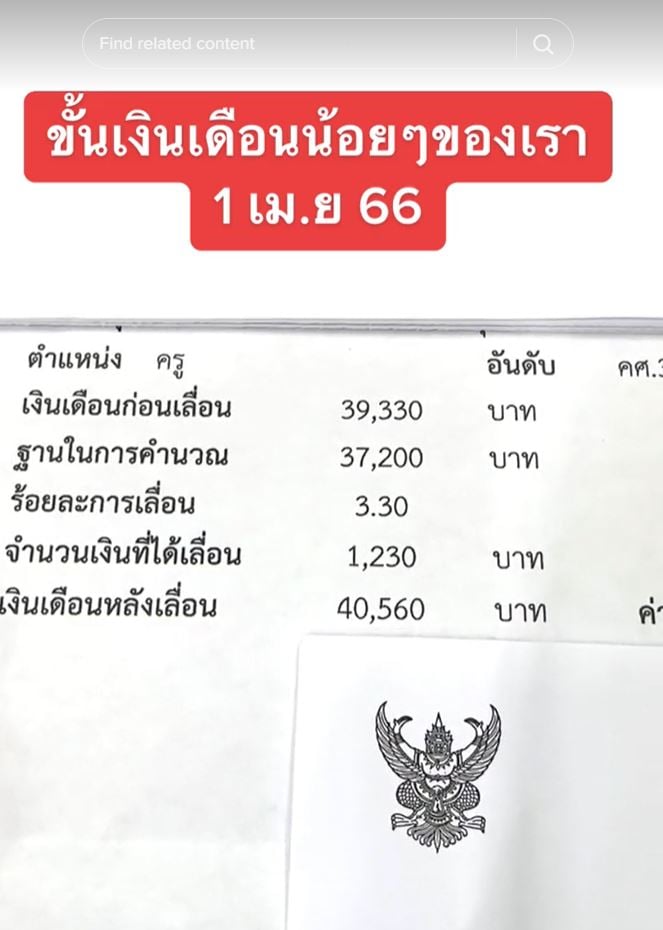 เงินเดือนครู ข่าว