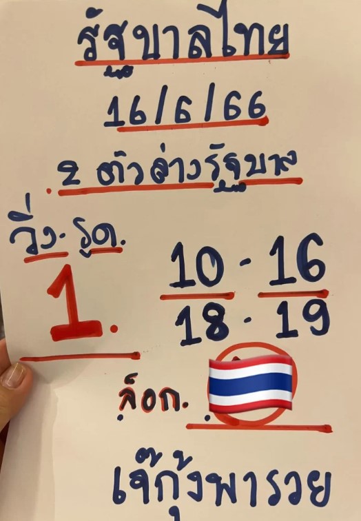 เจ๊กุ้ง พารวย 16 6 66