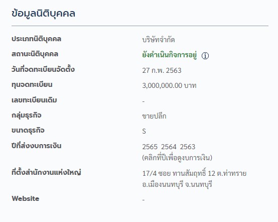 เปิดความรวย 'จ๊ะโอ๋ งามพริ้ง' ธุรกิจ