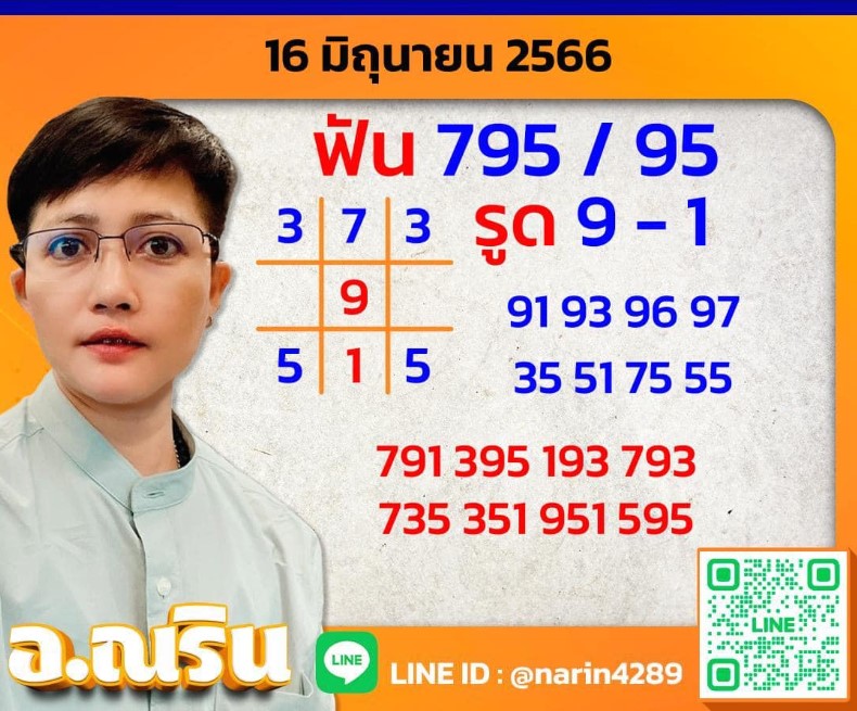 เลขตาราง อ.ณริน พารวย 16 6 66
